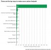 FIXEDcarbon-footprint-reduction-chart.jpg