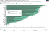 Coronavirus__COVID-19__Vaccinations_-_Statistics_and_Research_-_Our_World_in_Data.png