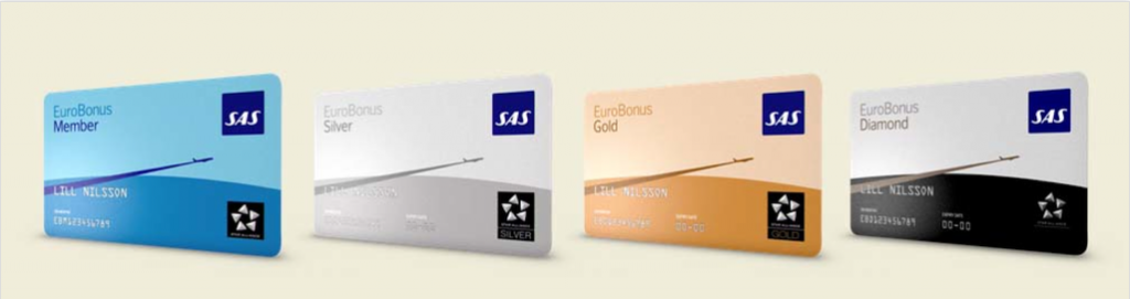 SAS EuroBonus-kort