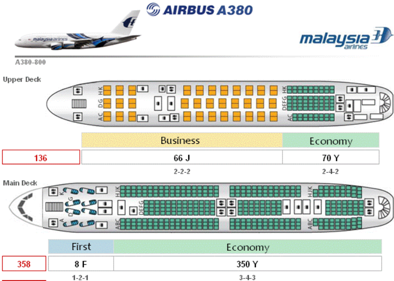 Airbus a380 emirates схема салона. Аэробус а380-800 схема салона. Airbus a380-800 схема салона Emirates. Boeing a380-800 схема салона. Аэрбас 380-880.