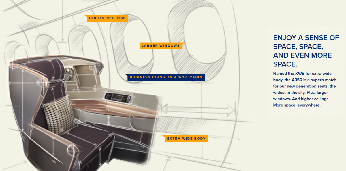 SQ A350 Biz sete tegning